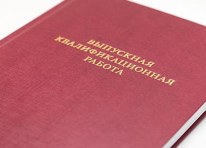 График защит выпускных квалификационных работ