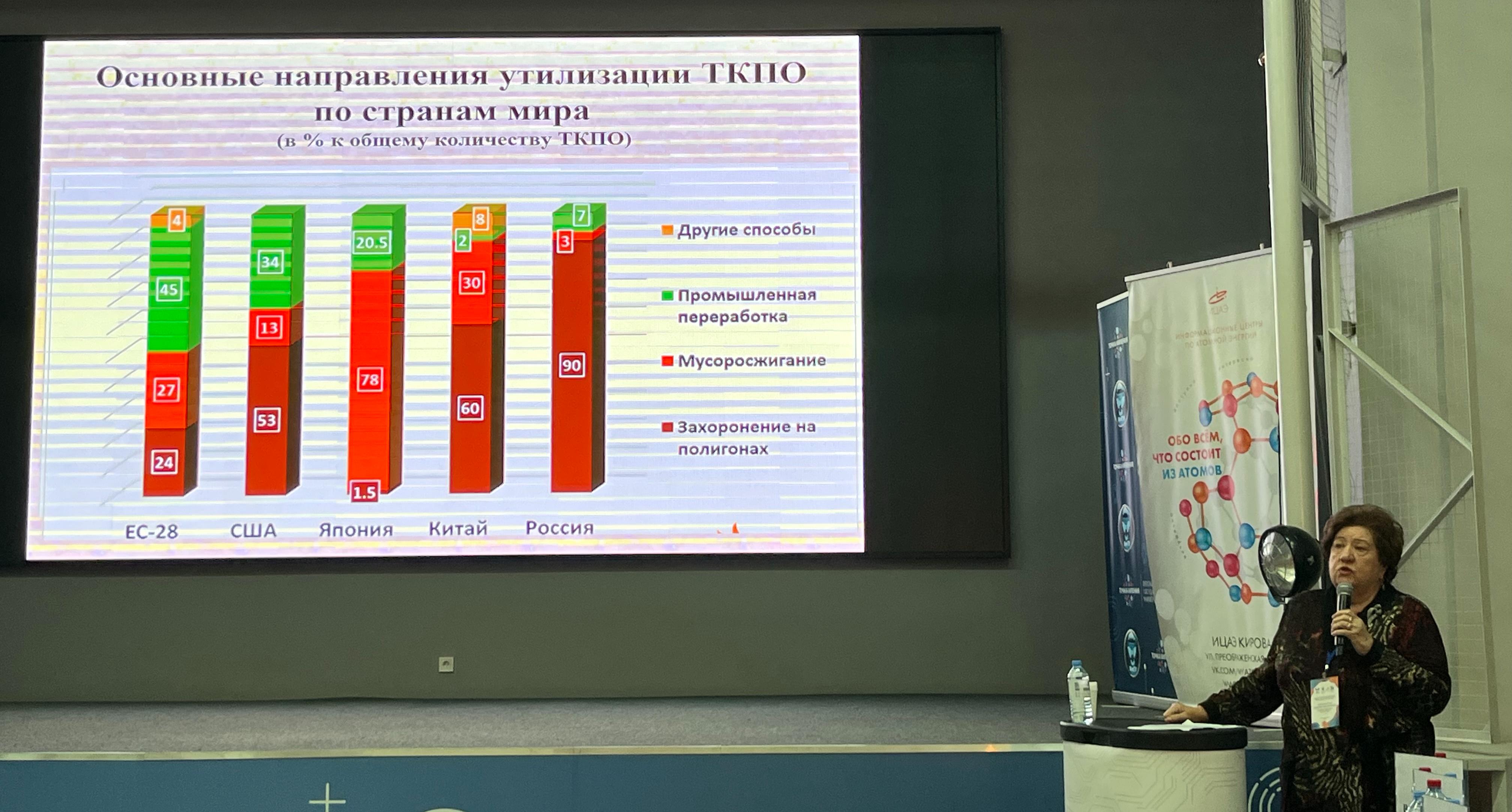 Преподаватели и студенты УРБАС приняли участие во Всероссийском форуме