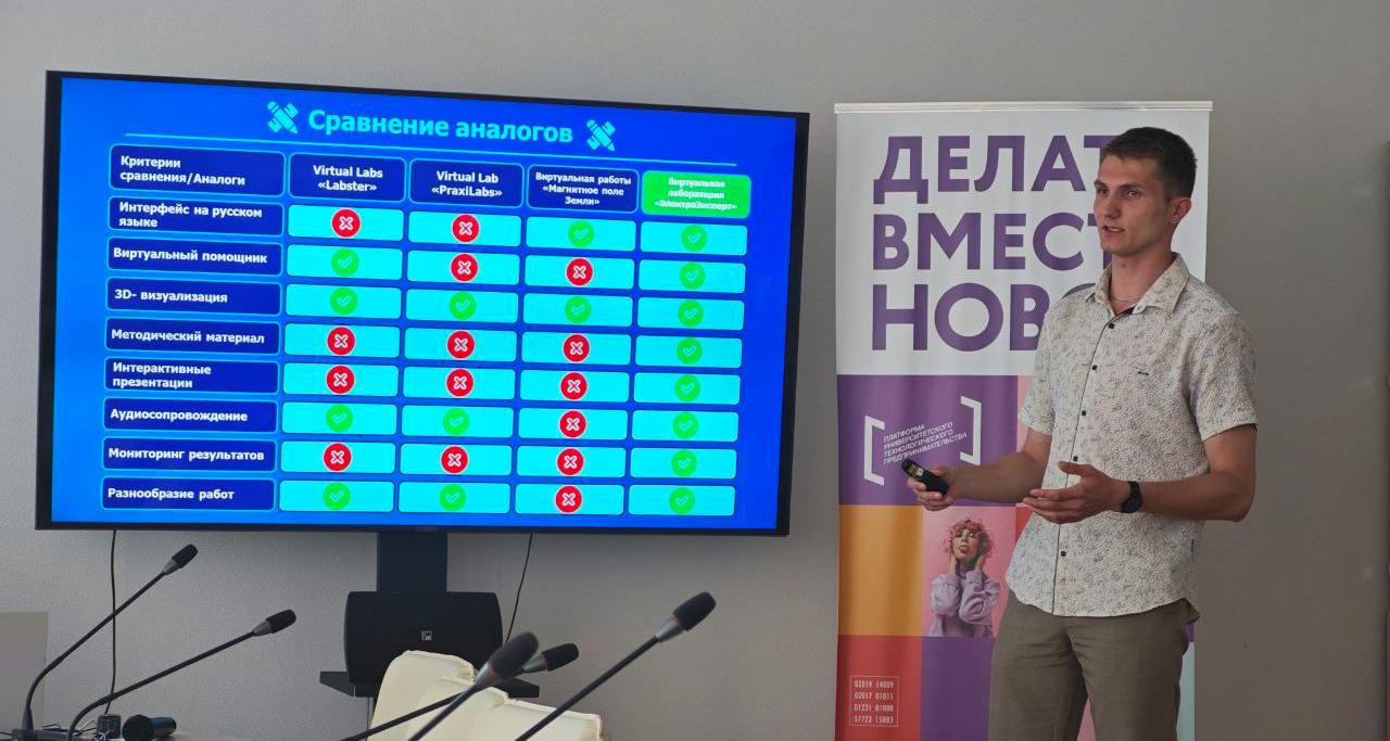 Завершился очный этап конкурса грантов ректора для молодых ученых СГТУ 