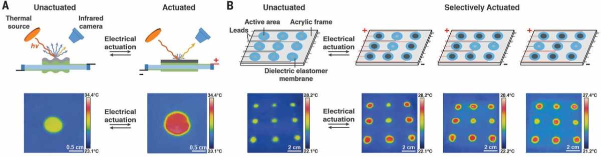 Инженеры изобрели материал, невидимый для инфракрасных датчиков