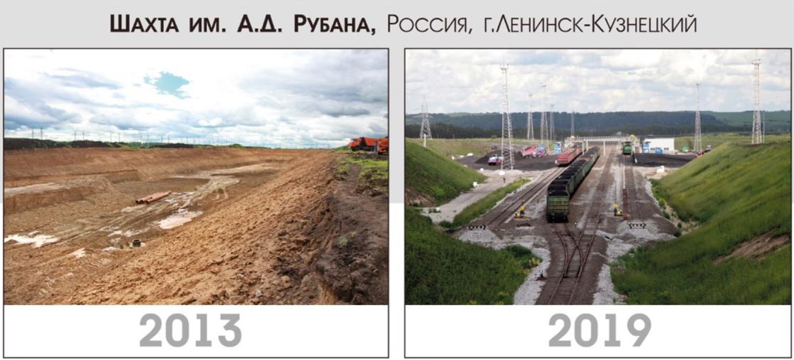 Было – стало: развитие России глазами молодежи!