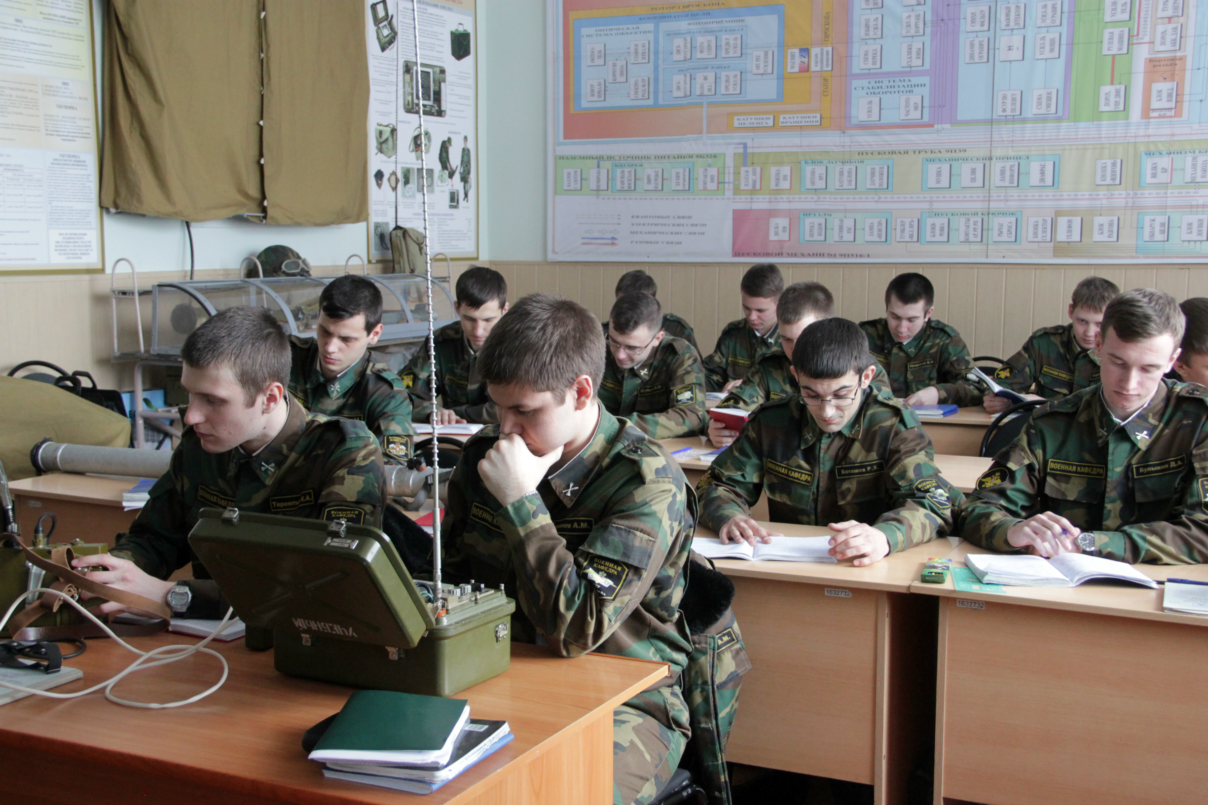 Вниманию поступающих на военную кафедру