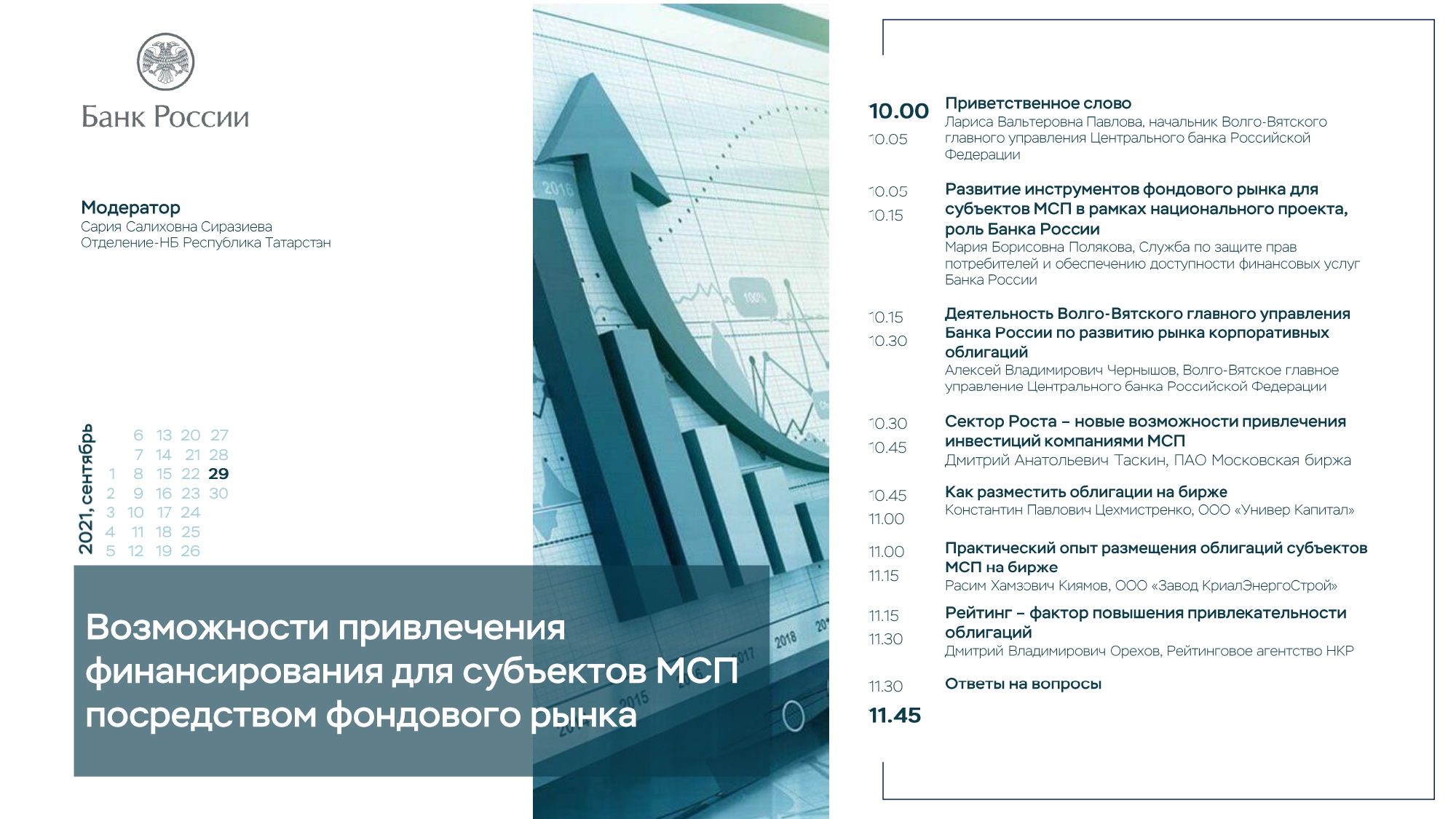 Волго вятское управление цб. Волго вятское управление цб