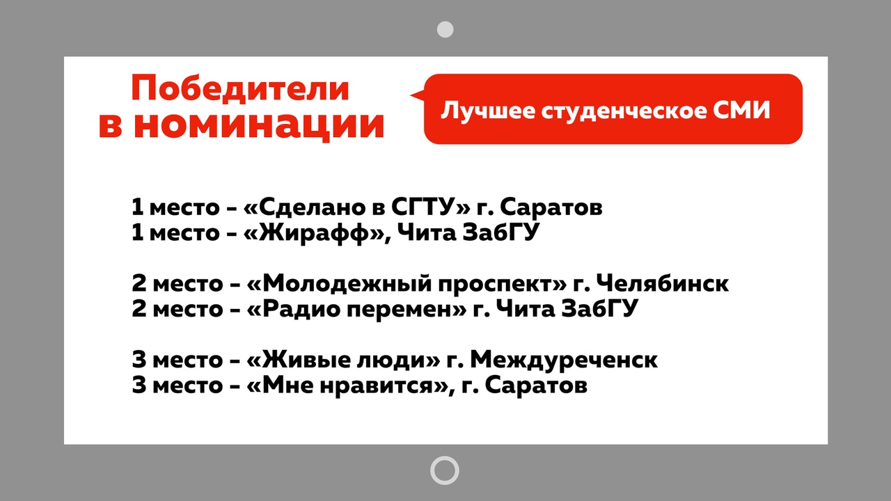 Победа в конкурсе молодых журналистов «МедиаВЫЗОВ»  Победа в конкурсе молодых журналистов «МедиаВЫЗОВ»
