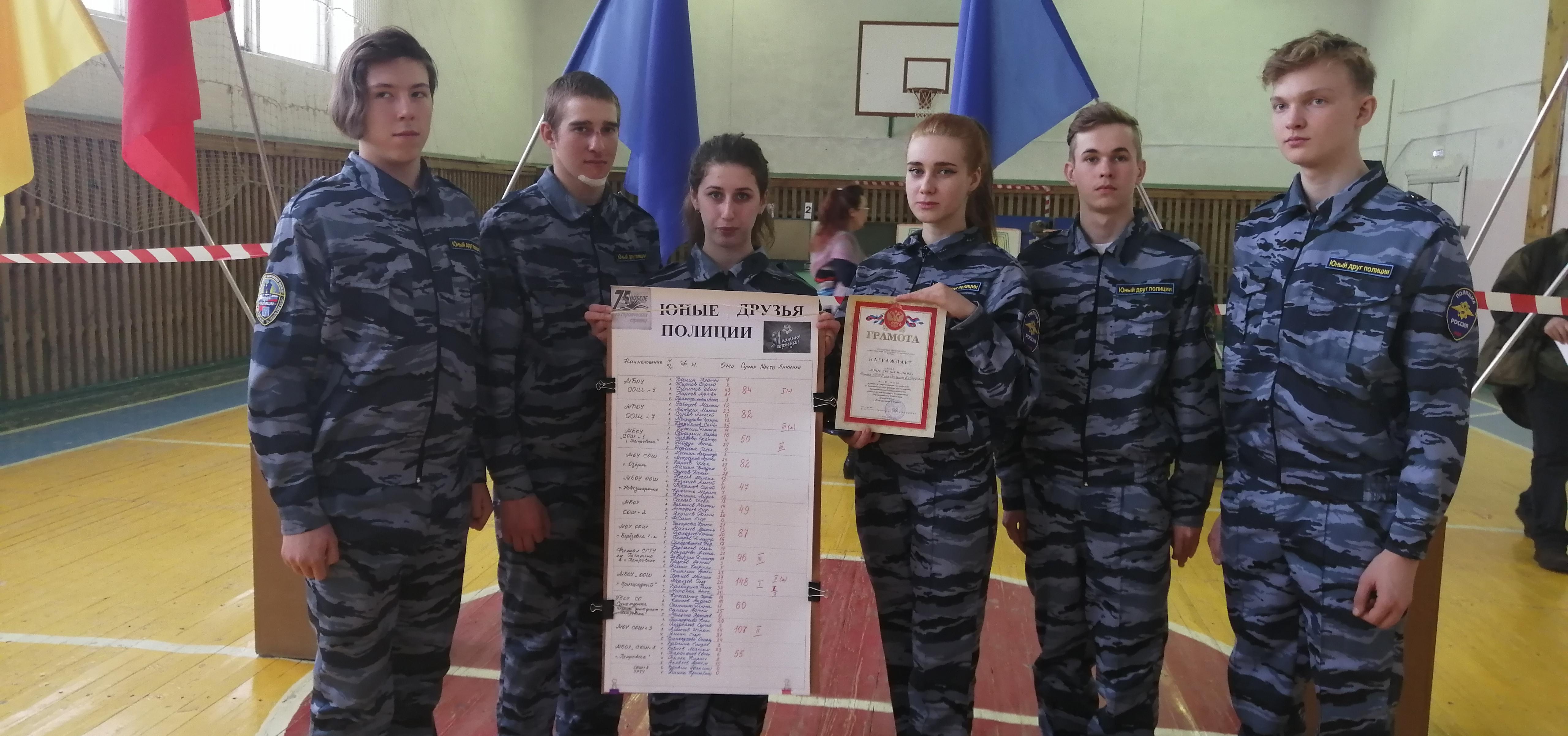 «Юные друзья полиции» Петровского филиала СГТУ – победители стрелковых соревнований
