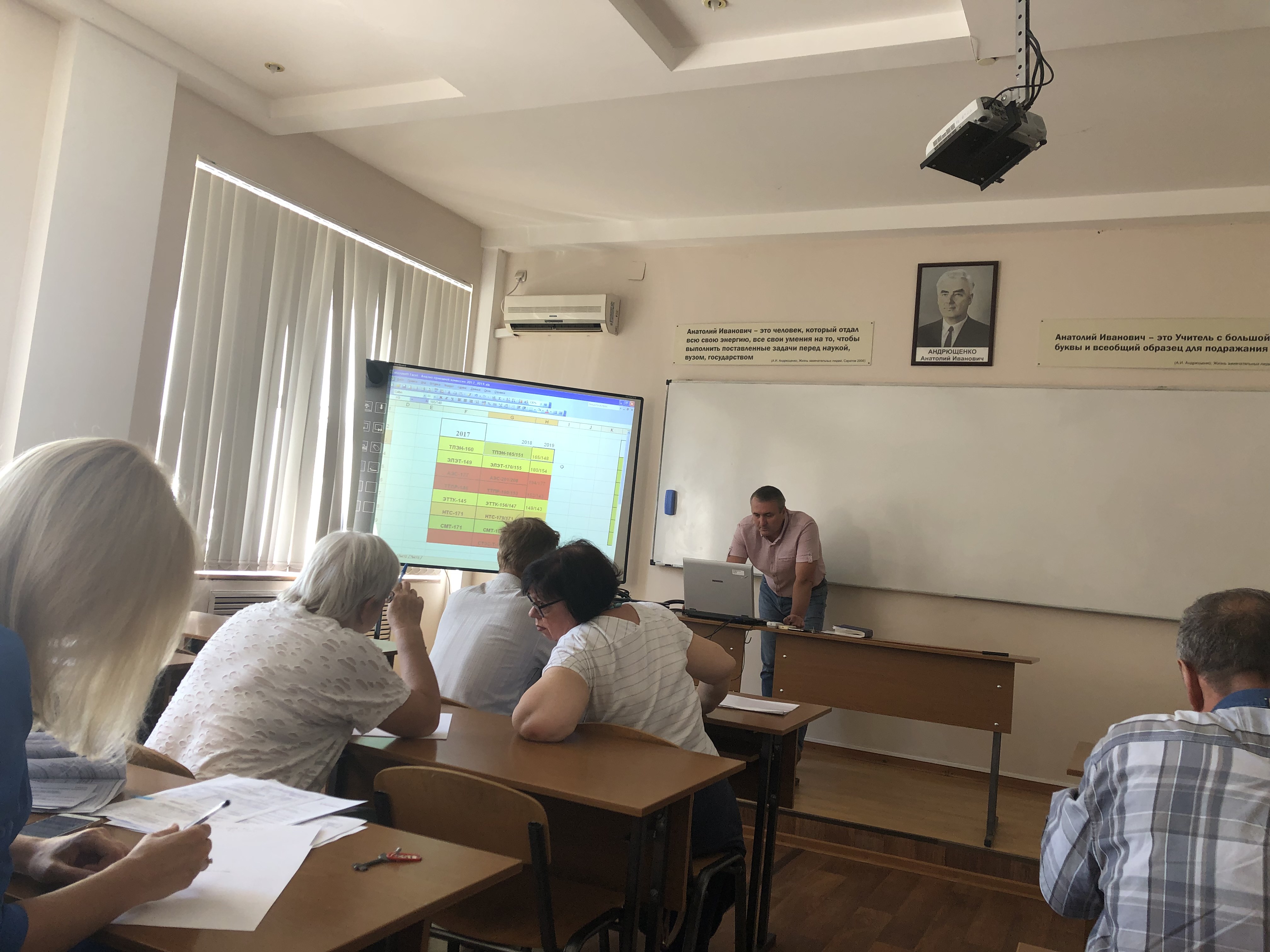 На кафедре ТАЭ прошло первое в учебном году заседание кафедры