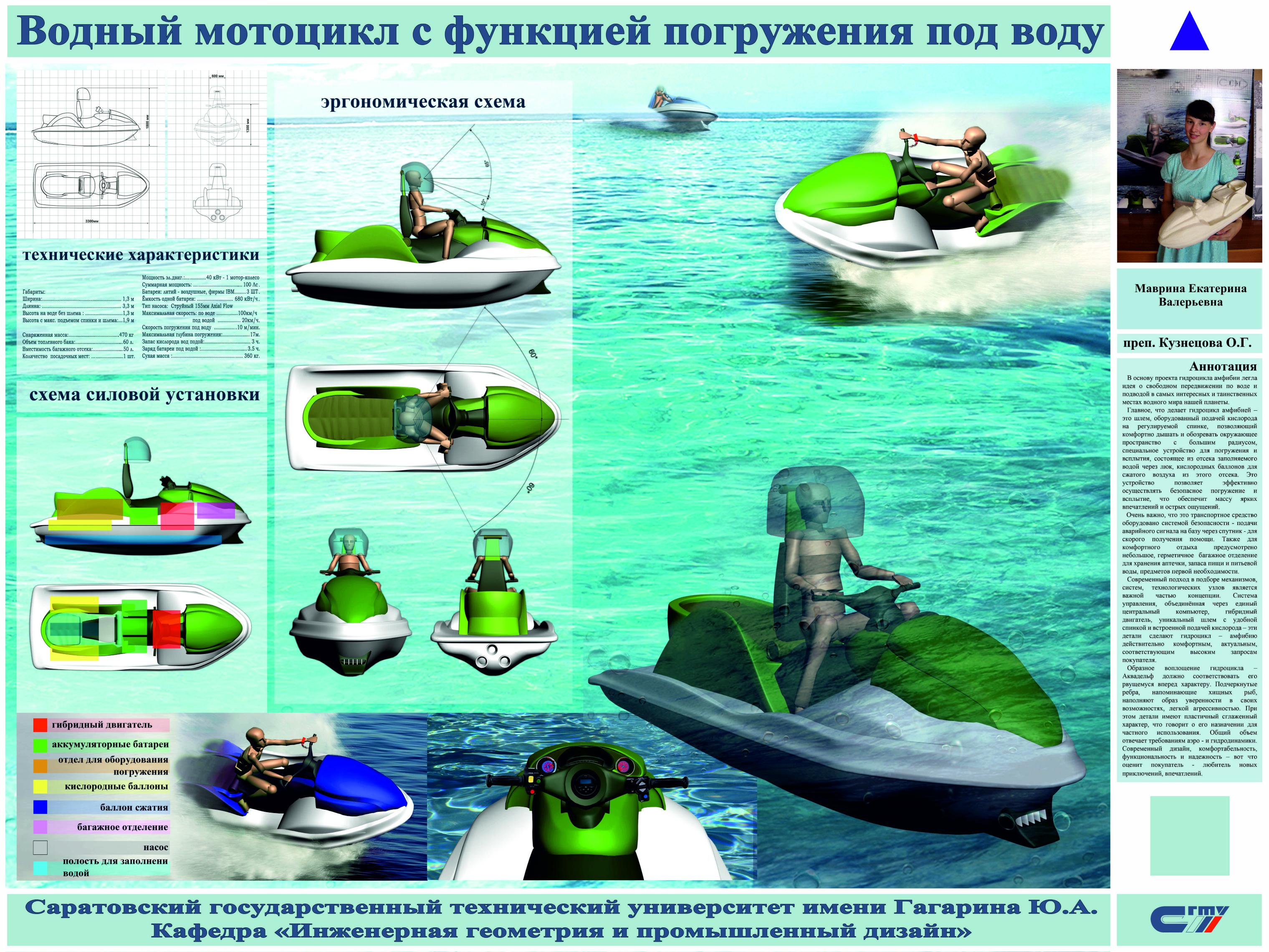 Представители кафедры ИГД – участники XXIV Международного смотра-конкурса выпускных квалификационных работ по архитектуре и дизайну 