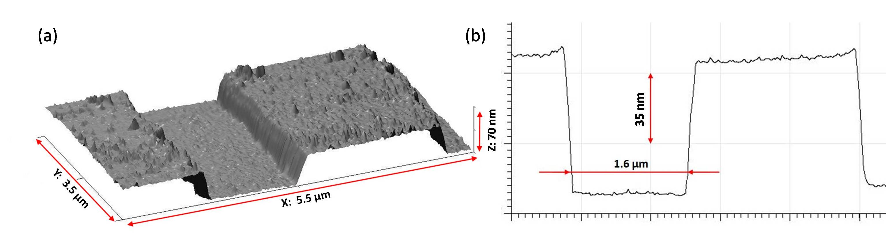Предложен новый способ синтеза тонких ферромагнитных пленок для микросхем