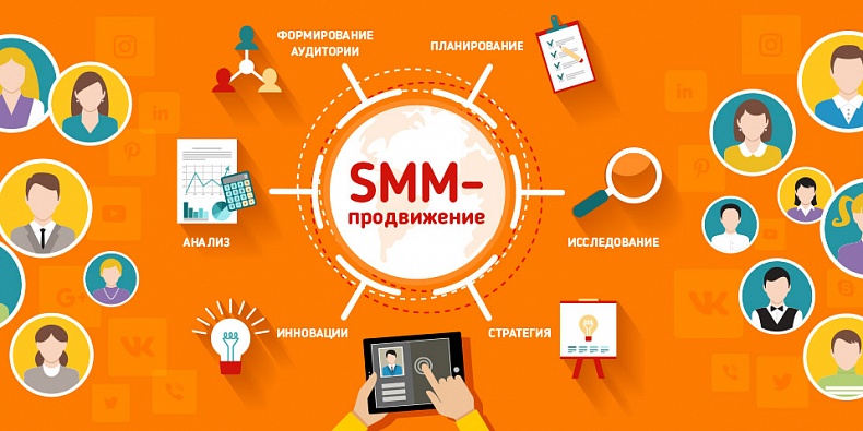 Школа бизнеса: продолжается набор на обучение по программе «SMM-продвижение»