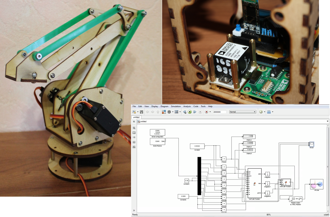 Магистрант СГТУ стал призером Международного конкурса Simulink Student Challenge