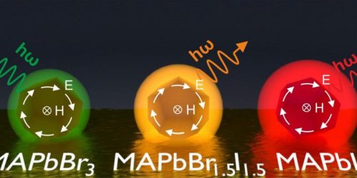 Ученые объединили источник света и излучающую наноантенну в пределах одной наночастицы