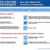 Профилактика коронавируса: рекомендации для различных групп населения от ВНИИ ГОЧС