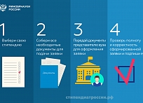 Создан сайт для информирования студентов и аспирантов о государственных стипендиях 