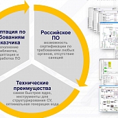 В ИнЭТС прошла презентация российского программного обеспечения