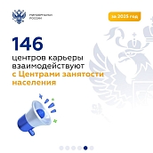 Центр карьеры Политеха отмечен на федеральном уровне