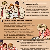 Закрывается набор на языковые курсы Информационно-ресурсного центра СГТУ
