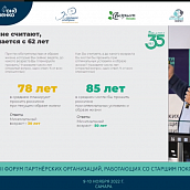 Тема пожилого возраста в фокусе исследователя