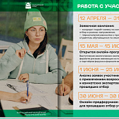 Продолжается регистрация на участие во Всероссийском форуме «Экосистема. Заповедный край»