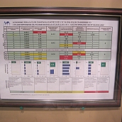 Студенты –экологи посетили Информационный центр Балаковской АЭС