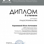 Выпускники магистратуры - участники Международного конкурса 