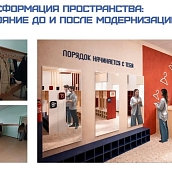 Проходит голосование III Всероссийского конкурса дизайн-проектов «Школа мечты»