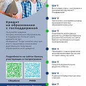 Образовательный кредит с государственной поддержкой