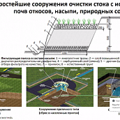 Сотрудники ИнЭТС приняли участие в международной конференции по информационным технологиям на транспорте