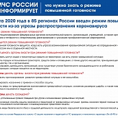 Профилактика коронавируса: рекомендации для различных групп населения от ВНИИ ГОЧС