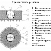 Аспирант кафедры ТСК провел мастер-класс для коллег и студентов
