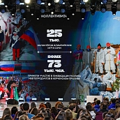 Представители СГТУ приняли участие в Федеральном просветительском марафоне «Знание.Первые»