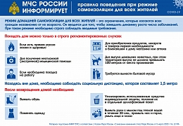 Профилактика коронавируса: рекомендации для различных групп населения от ВНИИ ГОЧС