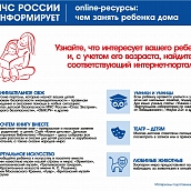 Профилактика коронавируса: рекомендации для различных групп населения от ВНИИ ГОЧС