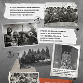 Выставка плакатов «Герои Великой Победы»