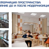 Проходит голосование III Всероссийского конкурса дизайн-проектов «Школа мечты»