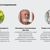 Тема пожилого возраста в фокусе исследователя