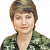 Шпортько Оксана Николаевна