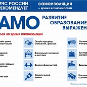 Профилактика коронавируса: рекомендации для различных групп населения от ВНИИ ГОЧС