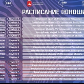 Студенты СГТУ приняли участие в суперфинале ПФО по баскетболу