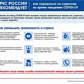 Профилактика коронавируса: рекомендации для различных групп населения от ВНИИ ГОЧС