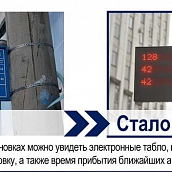 Студенты кафедры ЭЛЭТ – активные участники Всероссийской акции «Челлендж #было_стало»