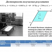 Докторант кафедры МиМ защитила докторскую диссертацию