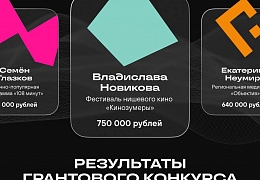 Магистрантка Политеха выиграла 750 тысяч рублей на развитие медиа-проекта