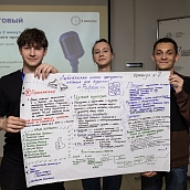 В Политехе прошли тренинги предпринимательских компетенций