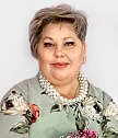 Перинская Ирина Владимировна