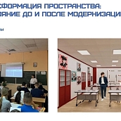 Проходит голосование III Всероссийского конкурса дизайн-проектов «Школа мечты»