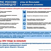 Профилактика коронавируса: рекомендации для различных групп населения от ВНИИ ГОЧС
