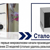 Студенты кафедры ЭЛЭТ – активные участники Всероссийской акции «Челлендж #было_стало»