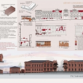 Будущие архитекторы представили проект на форуме «Наследие»