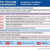 Профилактика коронавируса: рекомендации для различных групп населения от ВНИИ ГОЧС