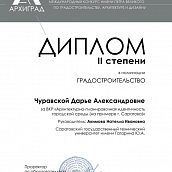 Выпускники магистратуры - участники Международного конкурса 